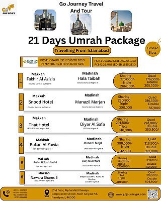 21 Days Umrah Package from Islamabad